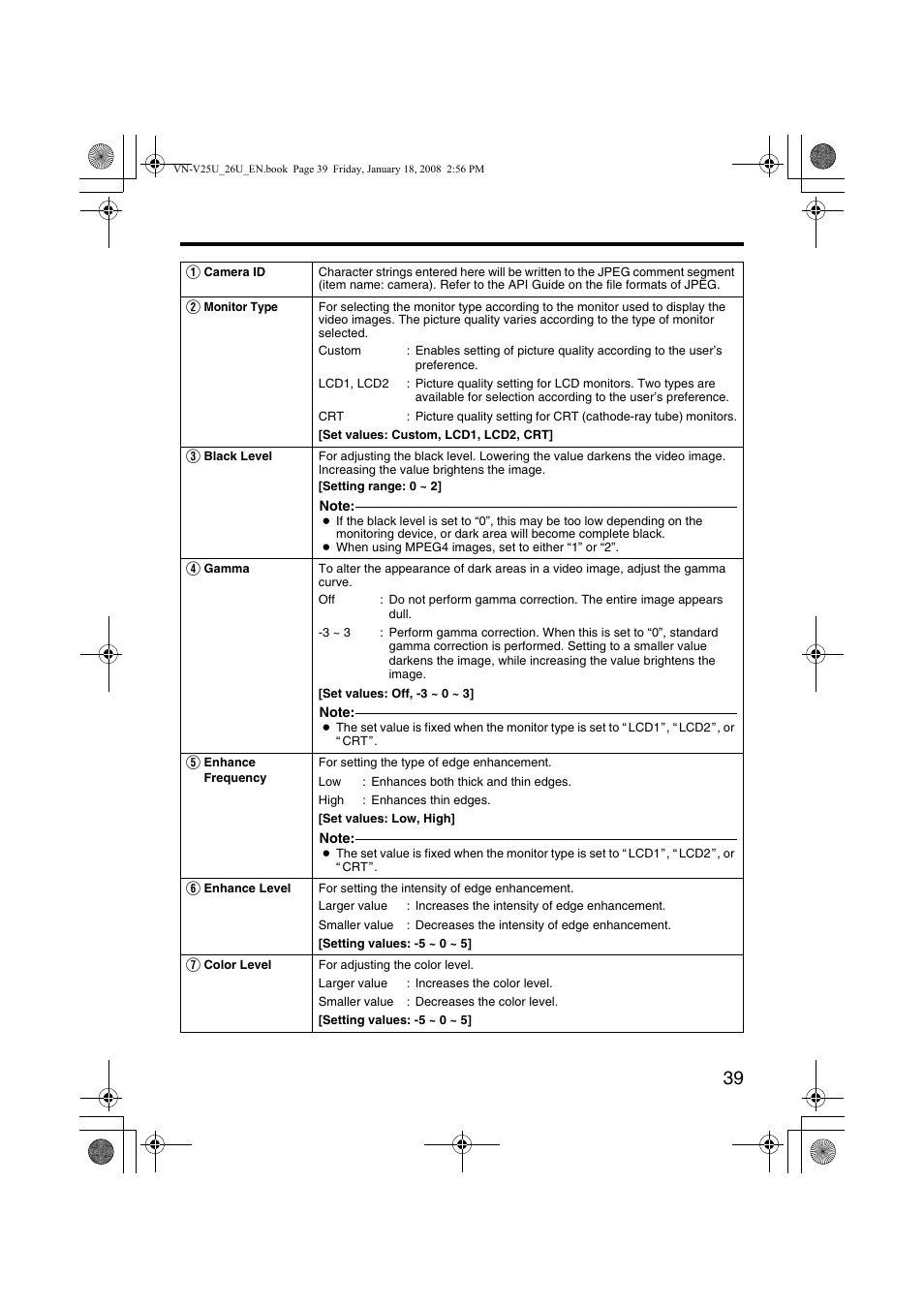 JVC VN-V25U VN-V26U User Manual | Page 39 / 104