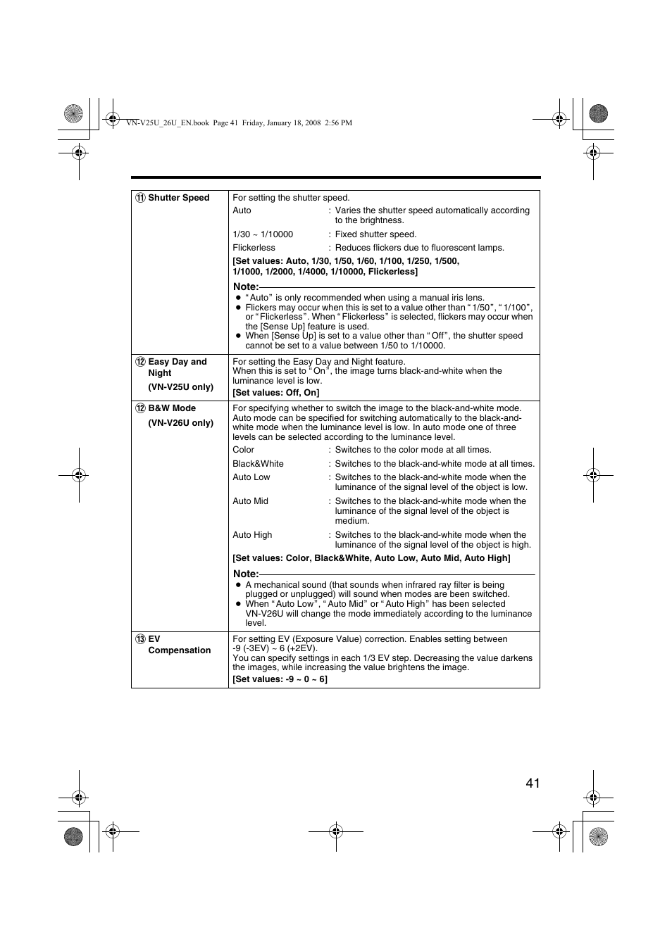 JVC VN-V25U VN-V26U User Manual | Page 41 / 104