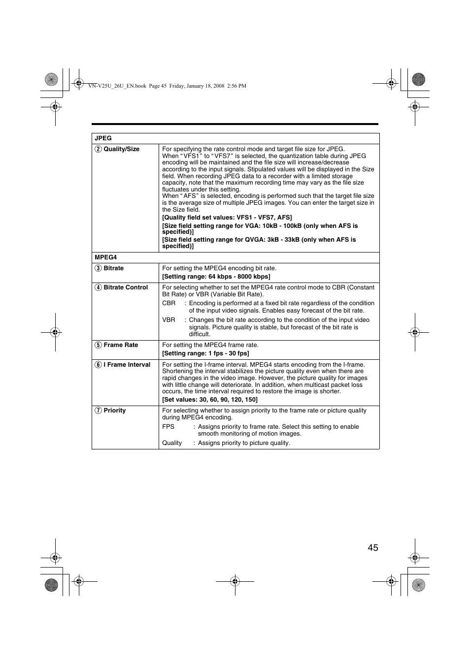 JVC VN-V25U VN-V26U User Manual | Page 45 / 104