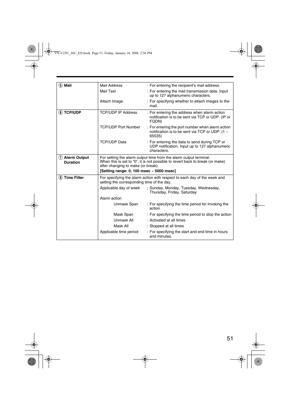 JVC VN-V25U VN-V26U User Manual | Page 51 / 104