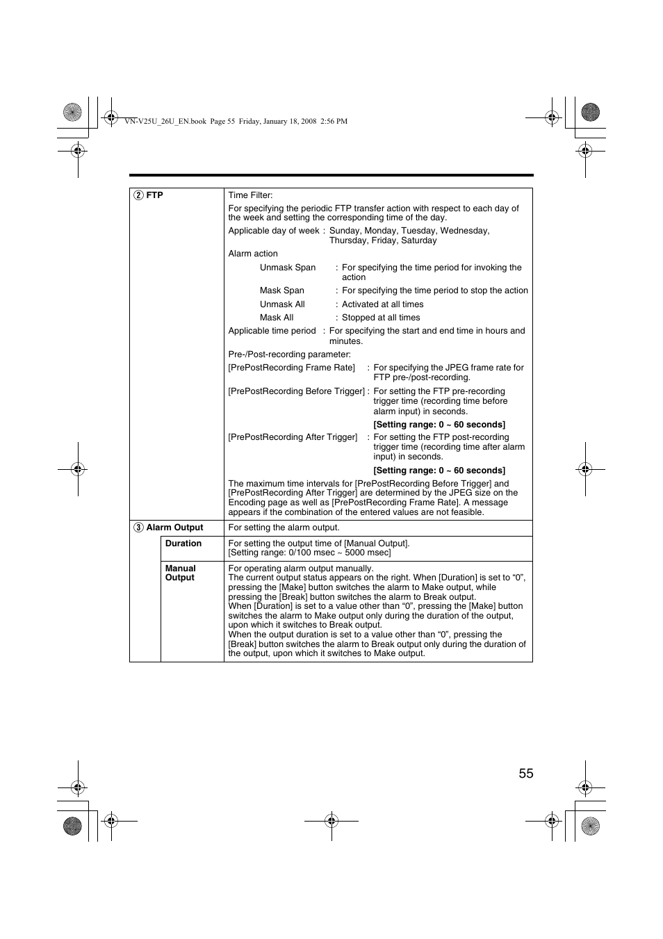 JVC VN-V25U VN-V26U User Manual | Page 55 / 104