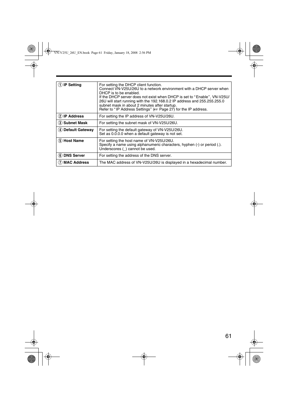 JVC VN-V25U VN-V26U User Manual | Page 61 / 104