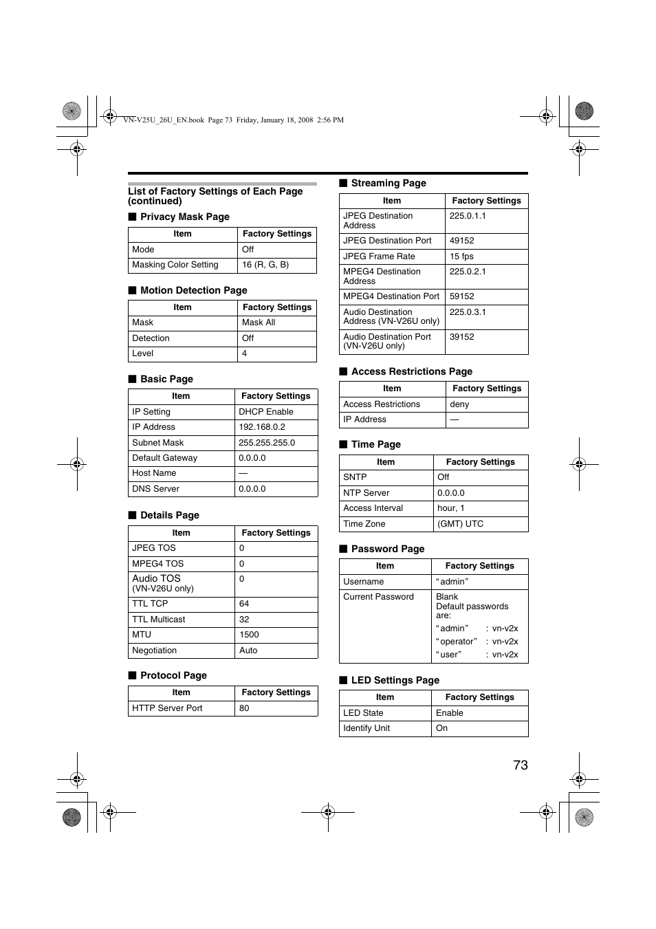 JVC VN-V25U VN-V26U User Manual | Page 73 / 104