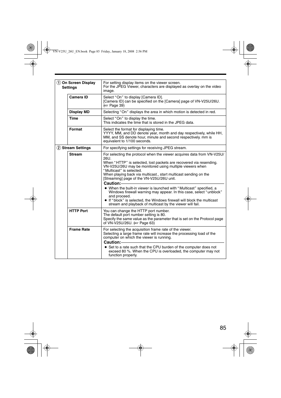 JVC VN-V25U VN-V26U User Manual | Page 85 / 104