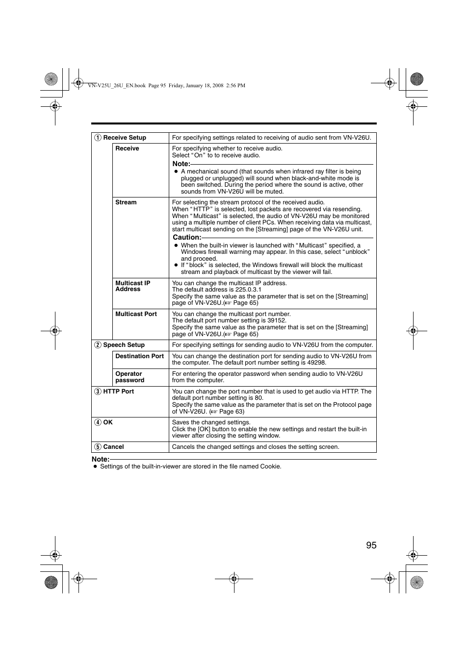 JVC VN-V25U VN-V26U User Manual | Page 95 / 104