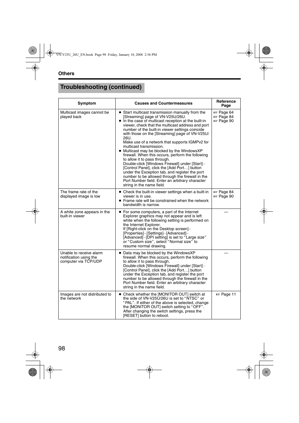 Troubleshooting (continued) | JVC VN-V25U VN-V26U User Manual | Page 98 / 104