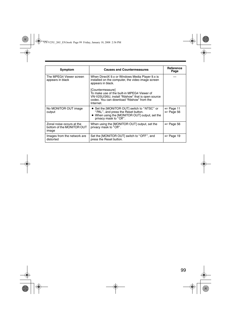 JVC VN-V25U VN-V26U User Manual | Page 99 / 104