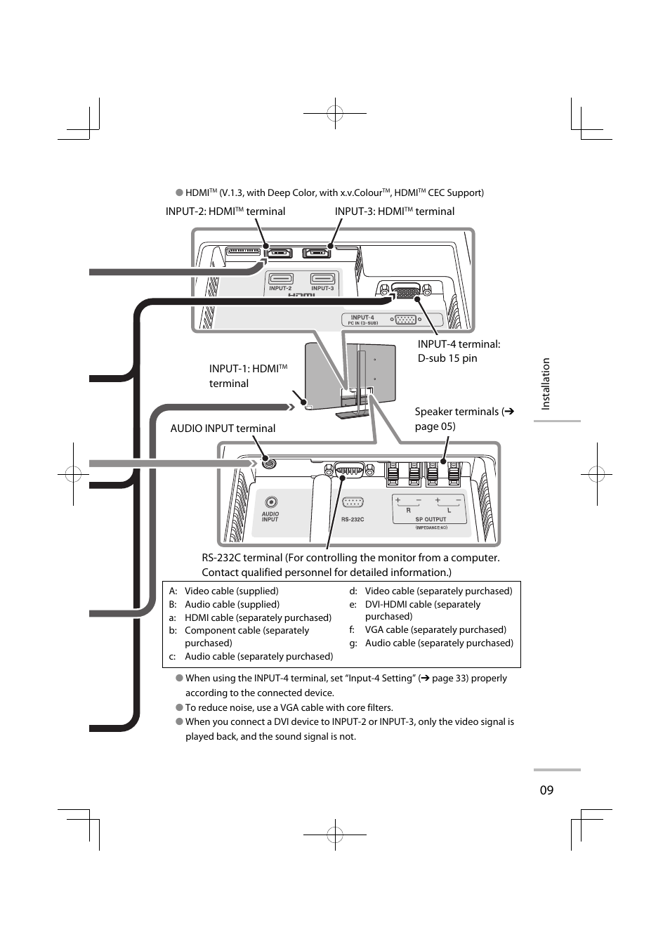 JVC LT-42WX70EU User Manual | Page 15 / 204