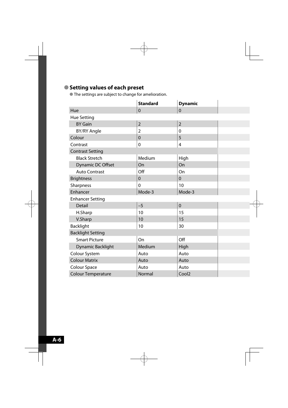 JVC LT-42WX70EU User Manual | Page 26 / 204