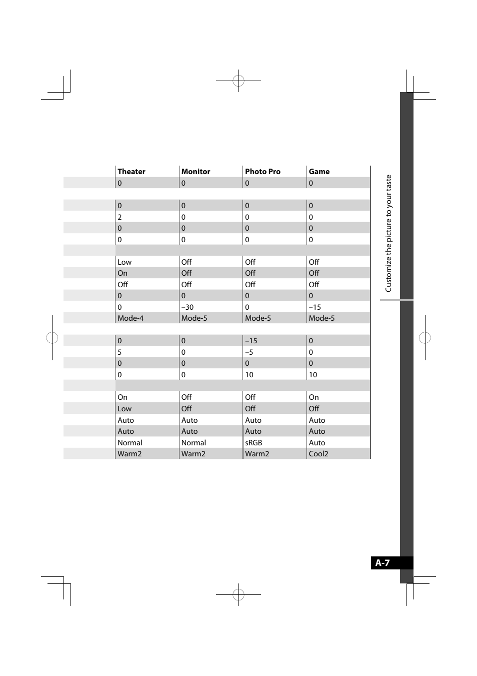 JVC LT-42WX70EU User Manual | Page 27 / 204