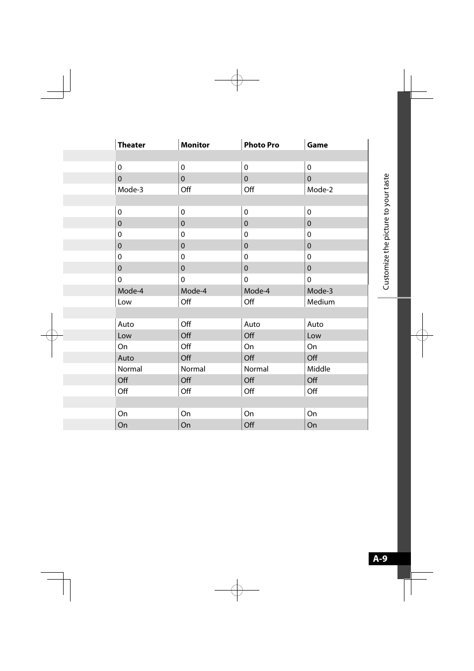 JVC LT-42WX70EU User Manual | Page 29 / 204