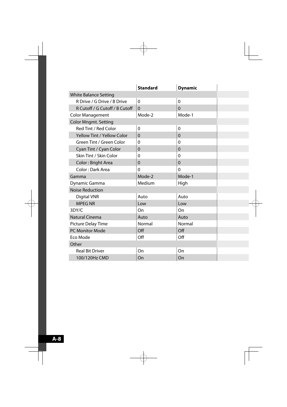 JVC LT-42WX70EU User Manual | Page 96 / 204