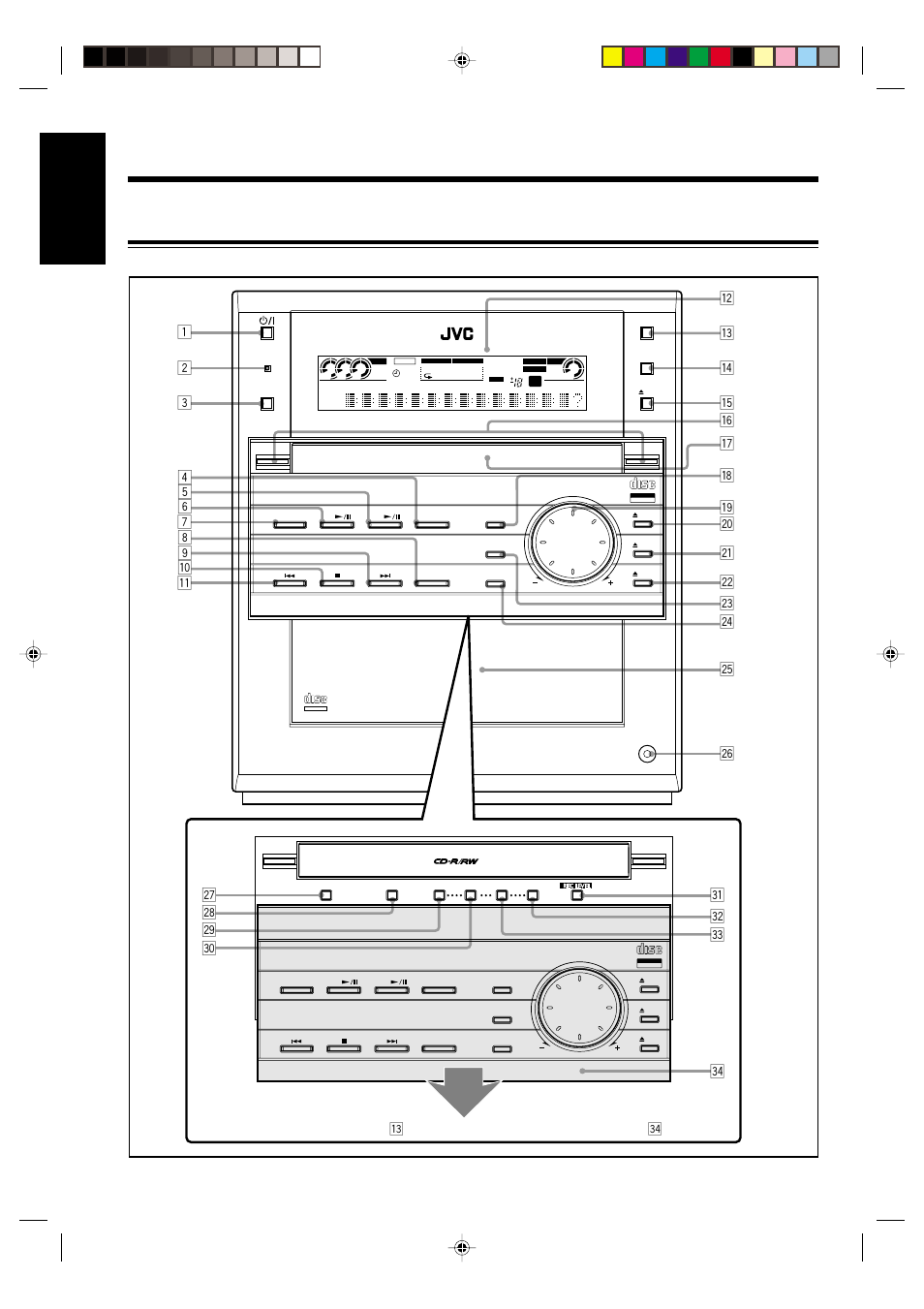 English, Main unit, 6q 8 9 p f | JVC NX-CDR7 User Manual | Page 8 / 58