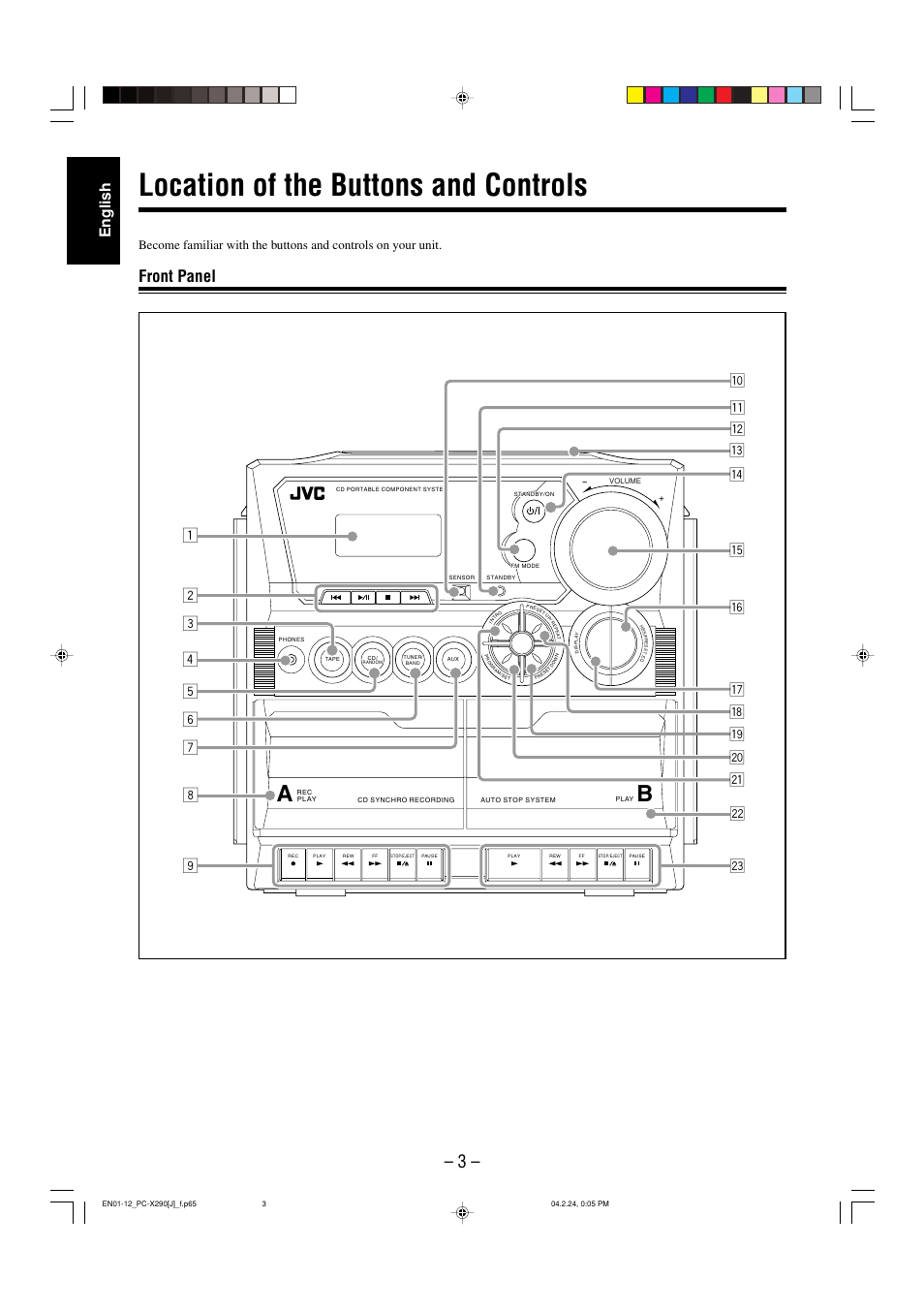 Location of the buttons and controls, Front panel, English | Uo ; s d | JVC PC-X290 User Manual | Page 5 / 48