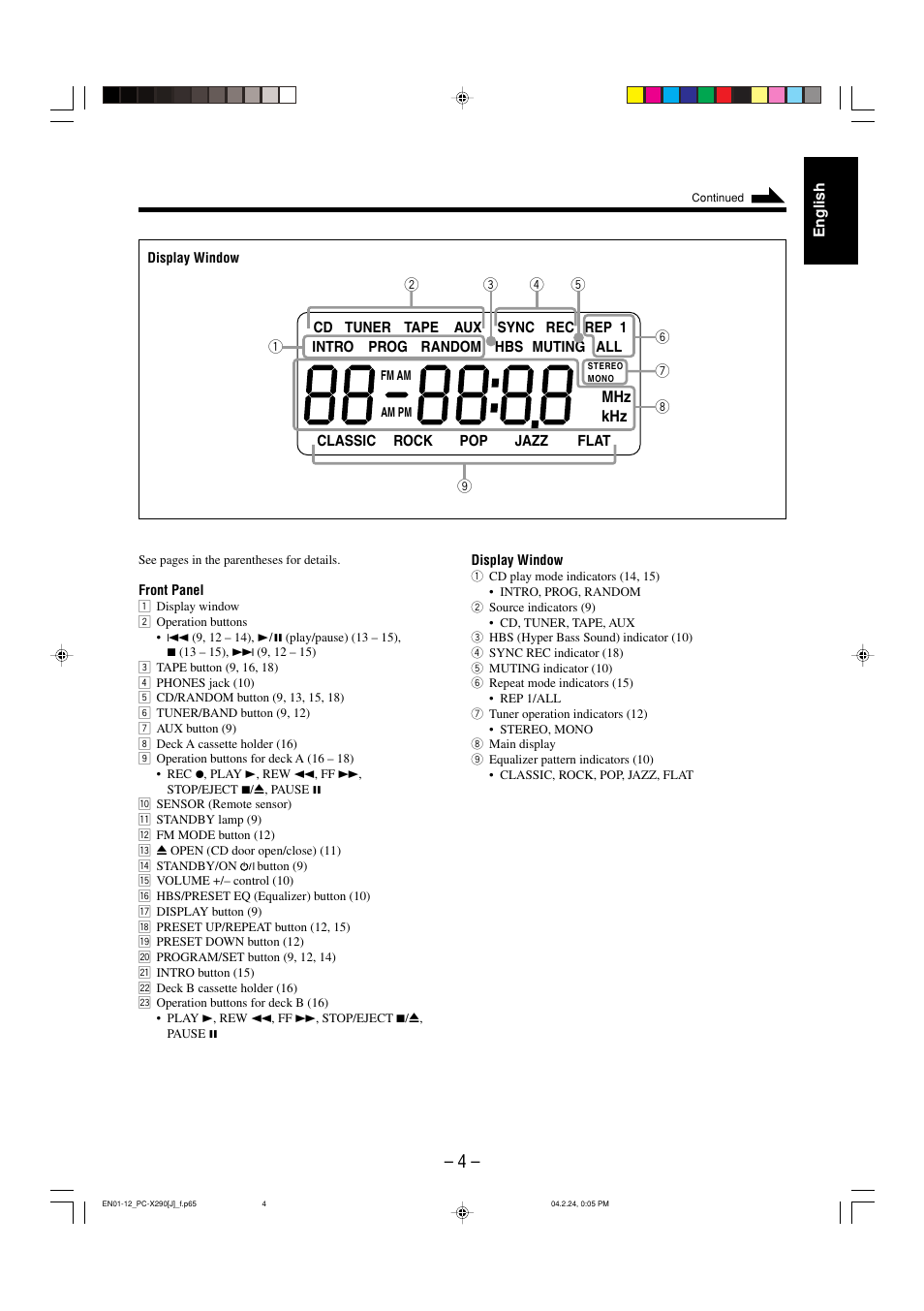 JVC PC-X290 User Manual | Page 6 / 48