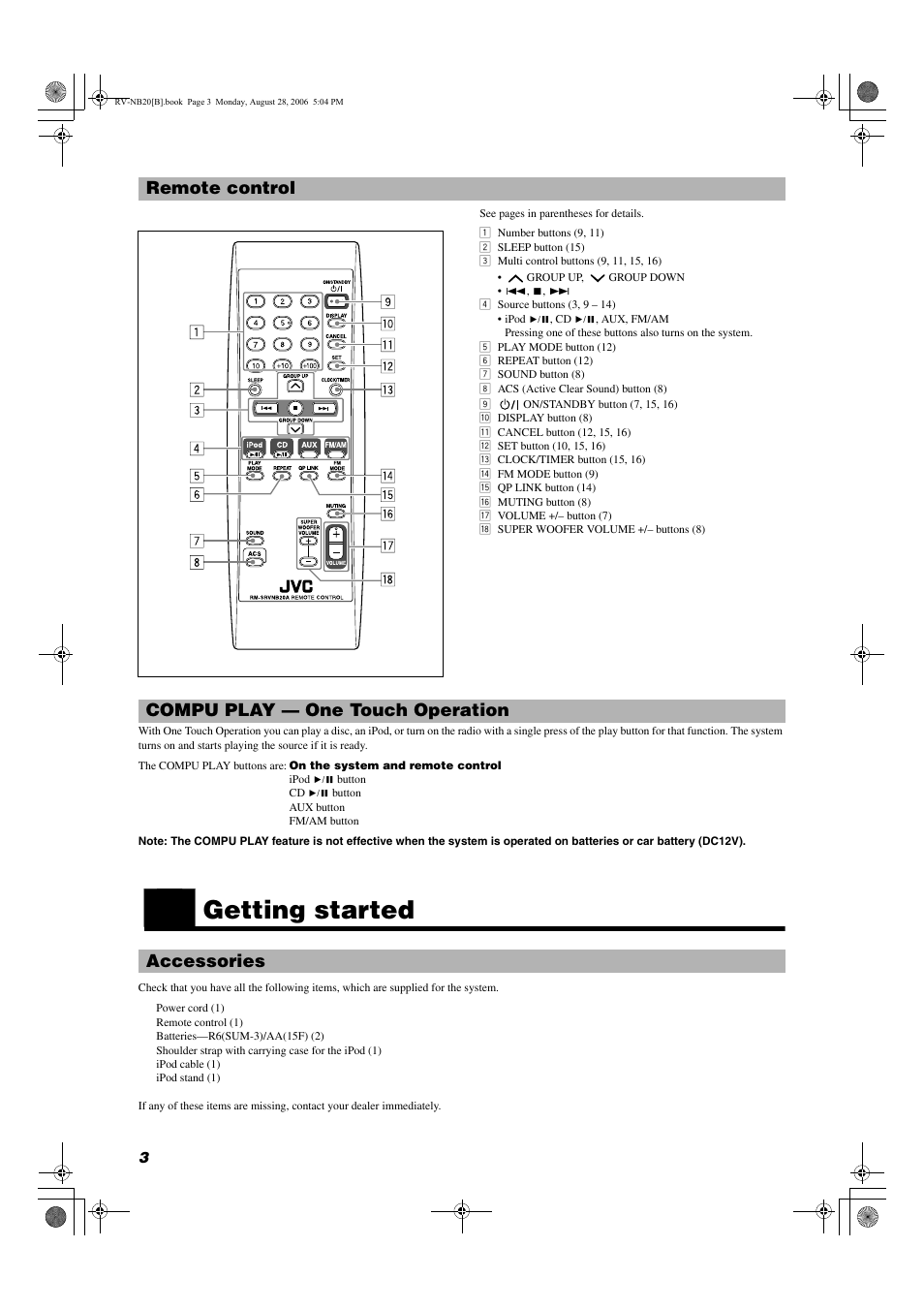 Getting started | JVC RV-NB20B User Manual | Page 6 / 24