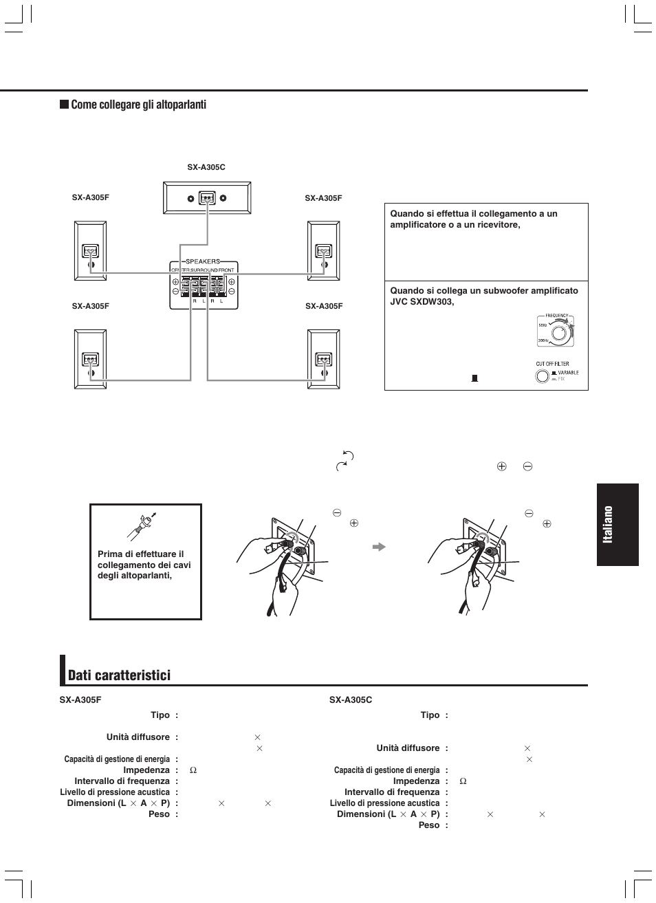 Dati caratteristici, Italiano, Come collegare gli altoparlanti | JVC SX-A305 User Manual | Page 13 / 20