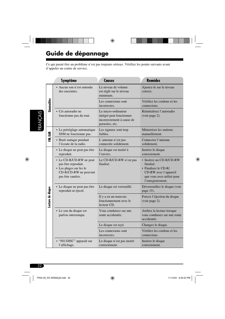 Guide de dépannage, Français | JVC KD-AR560 User Manual | Page 100 / 105