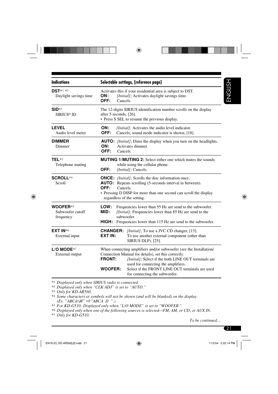 English | JVC KD-AR560 User Manual | Page 21 / 105