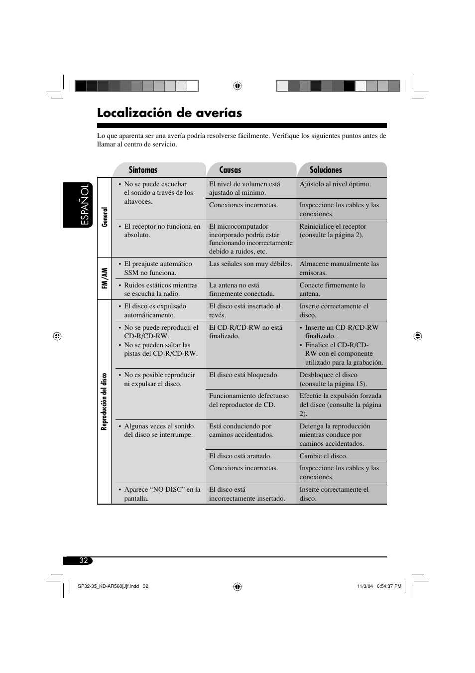 Localización de averías, Esp añol | JVC KD-AR560 User Manual | Page 66 / 105