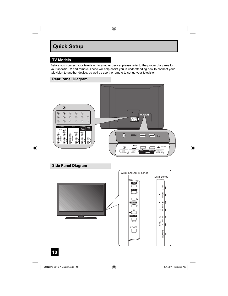 Tv models, Quick setup, Rear panel diagram side panel diagram | Power | JVC RM-C1450 User Manual | Page 10 / 81