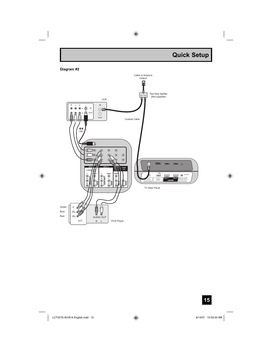 Quick setup, Diagram #2 | JVC RM-C1450 User Manual | Page 15 / 81