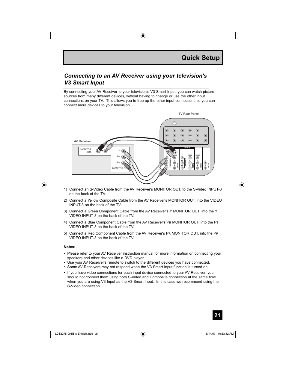 Quick setup, Monitor out, into the p | JVC RM-C1450 User Manual | Page 21 / 81