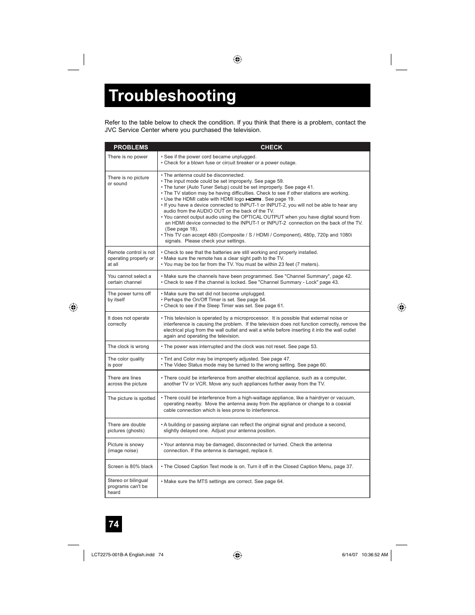 Troubleshooting | JVC RM-C1450 User Manual | Page 74 / 81