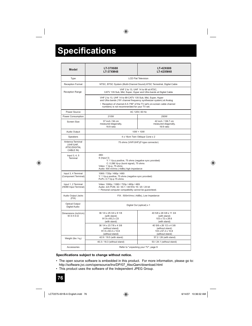 Specifications | JVC RM-C1450 User Manual | Page 76 / 81