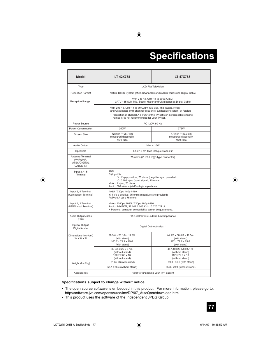 Specifications | JVC RM-C1450 User Manual | Page 77 / 81
