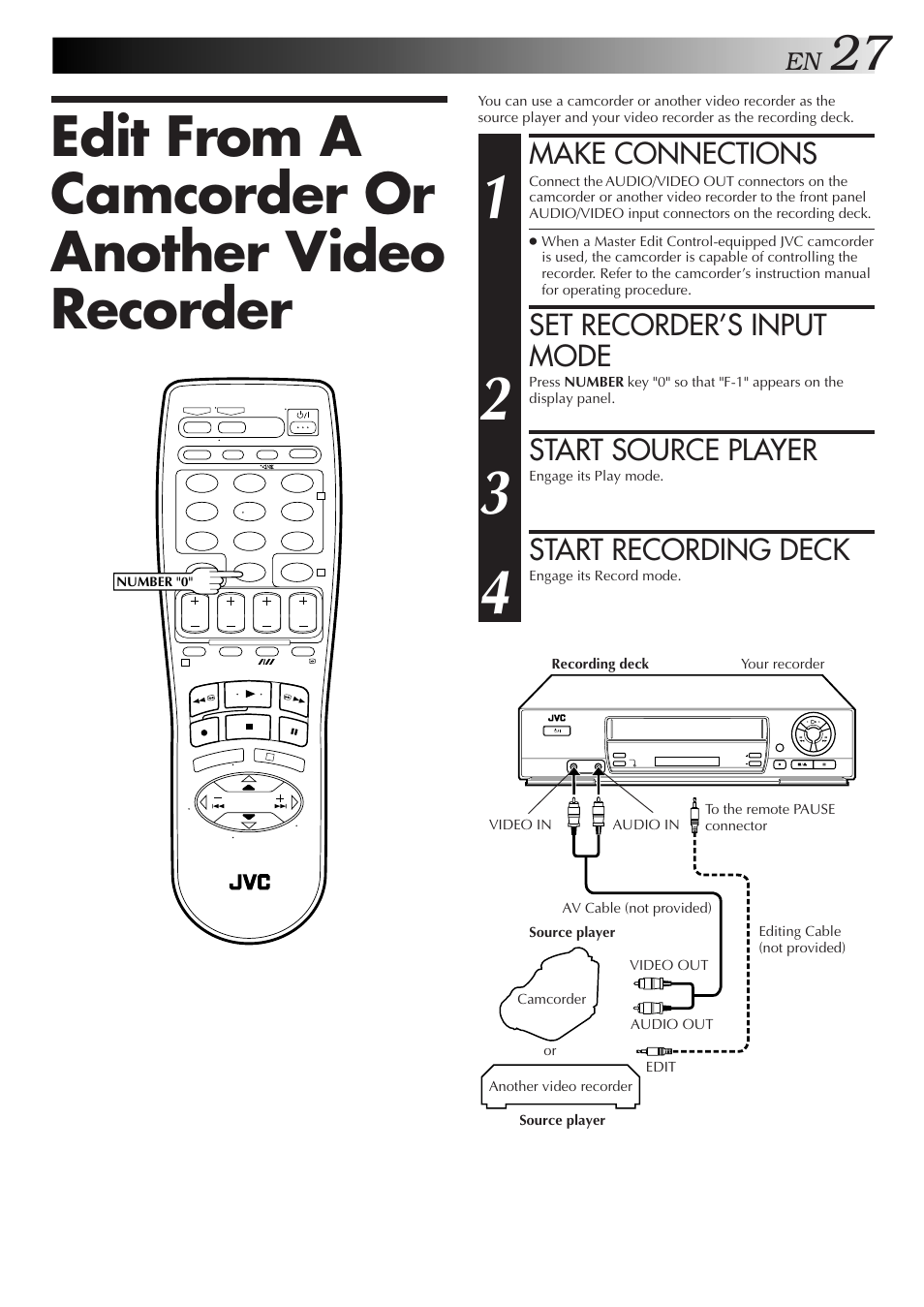 Edit from a camcorder or another video recorder, Make connections, Set recorder’s input mode | Start source player, Start recording deck | JVC HR-J455EA User Manual | Page 27 / 40