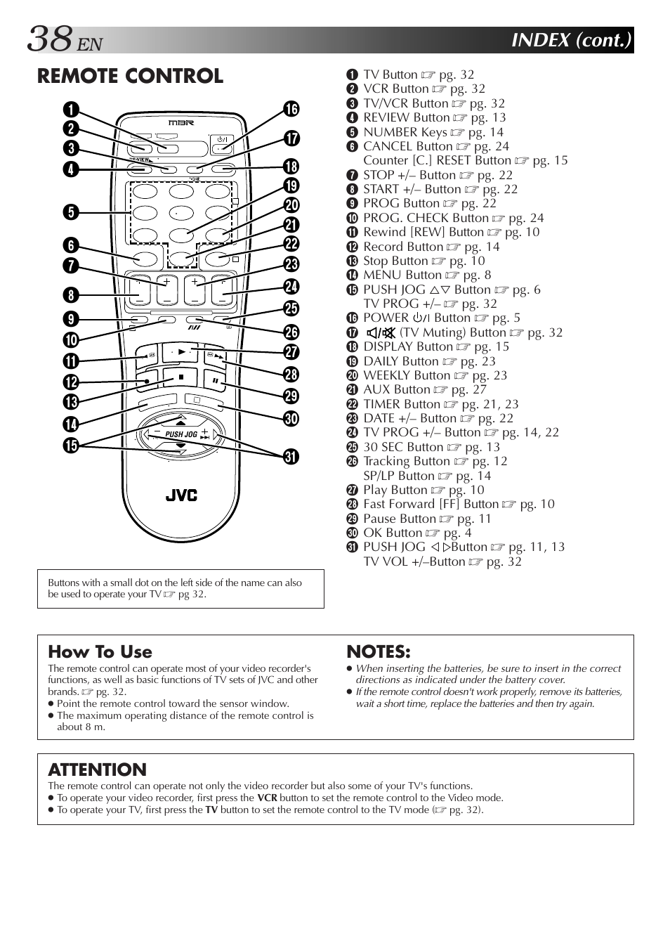 Index (cont.), Remote control, How to use | Attention | JVC HR-J455EA User Manual | Page 38 / 40