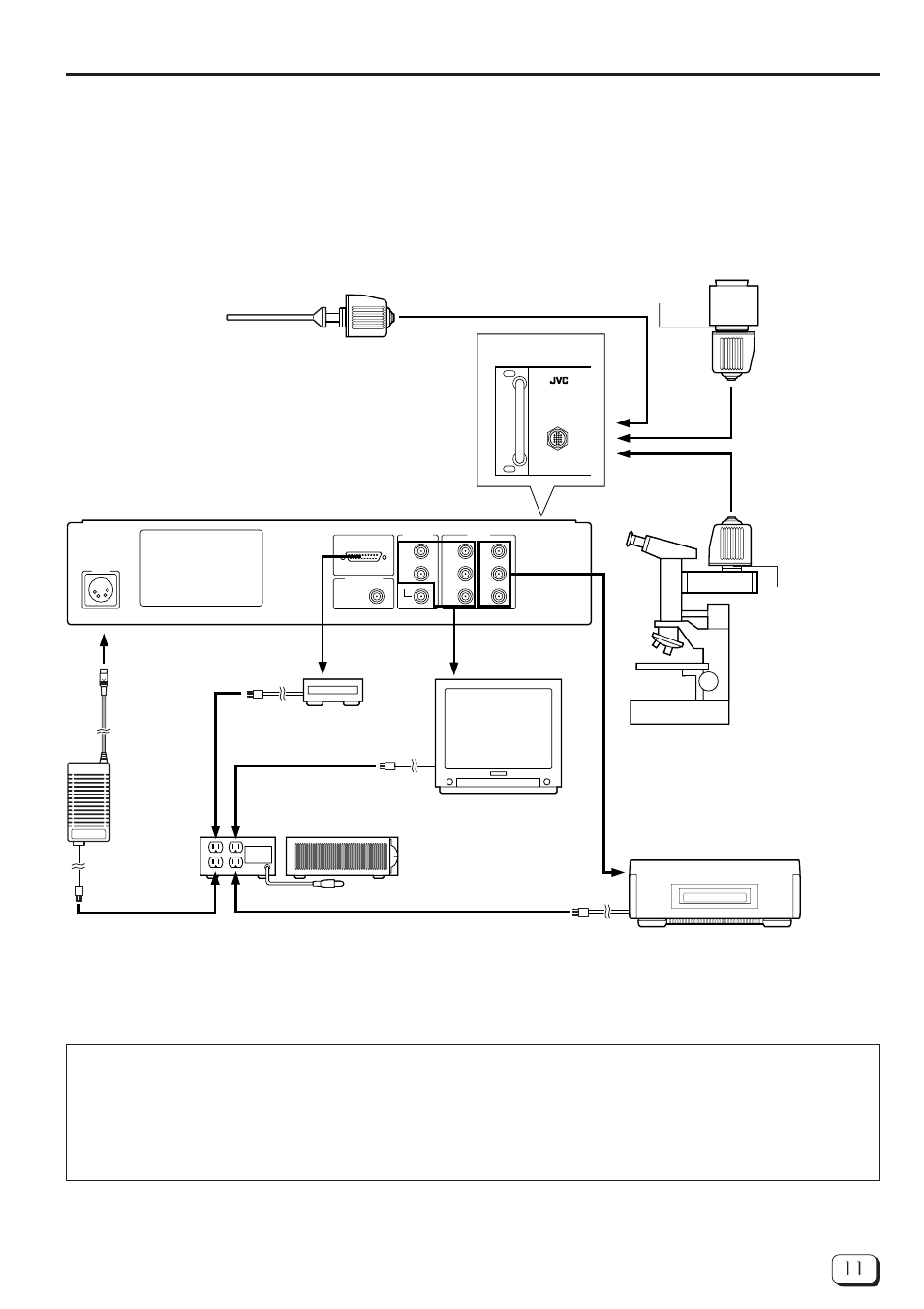 Connections, Connection example | JVC DZ-VCA1SE User Manual | Page 11 / 28