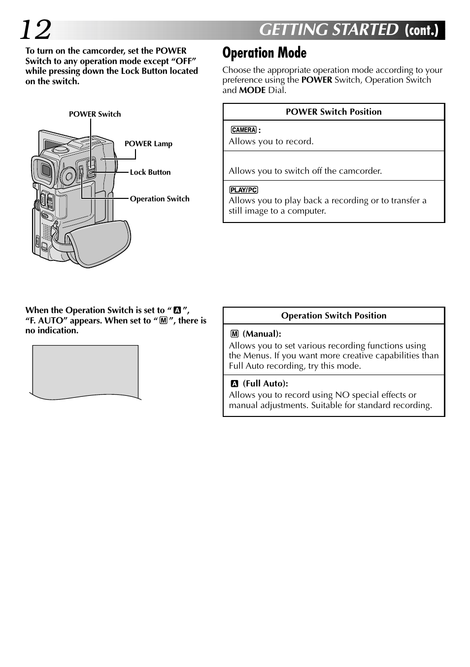 Getting started, Cont.), Operation mode | JVC LYT0633-001A User Manual | Page 12 / 76