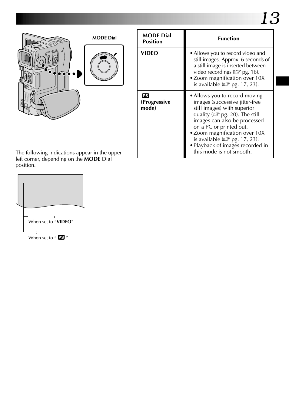 JVC LYT0633-001A User Manual | Page 13 / 76