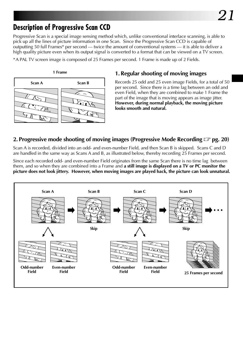 Description of progressive scan ccd | JVC LYT0633-001A User Manual | Page 21 / 76