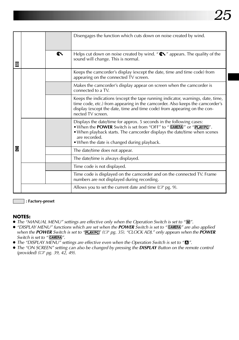 JVC LYT0633-001A User Manual | Page 25 / 76