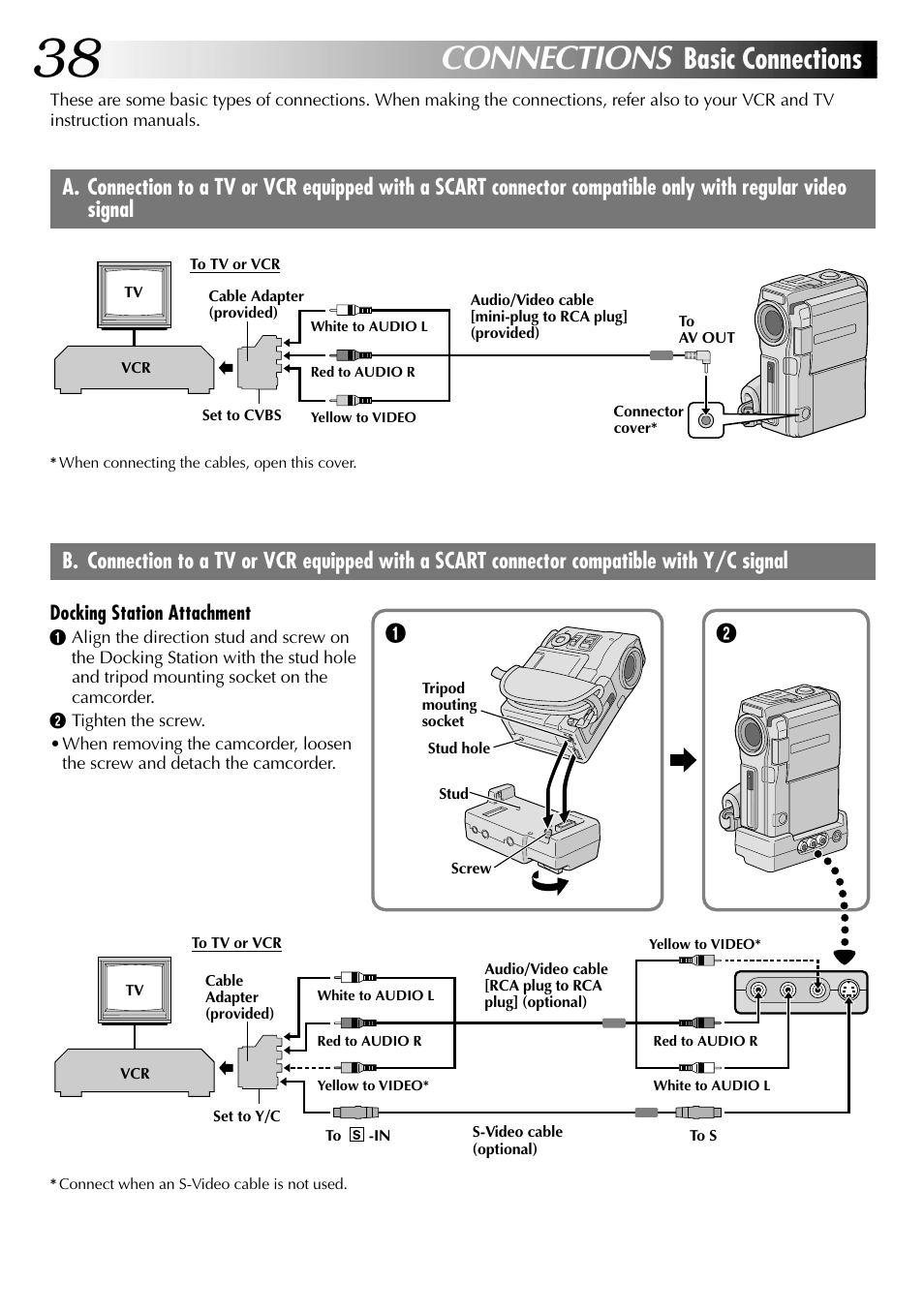 Connections, Basic connections | JVC LYT0633-001A User Manual | Page 38 / 76