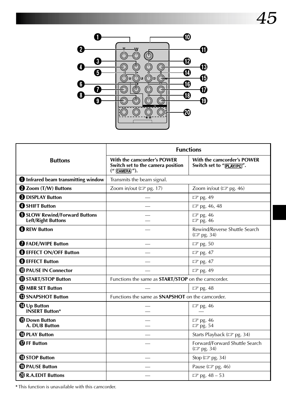 JVC LYT0633-001A User Manual | Page 45 / 76