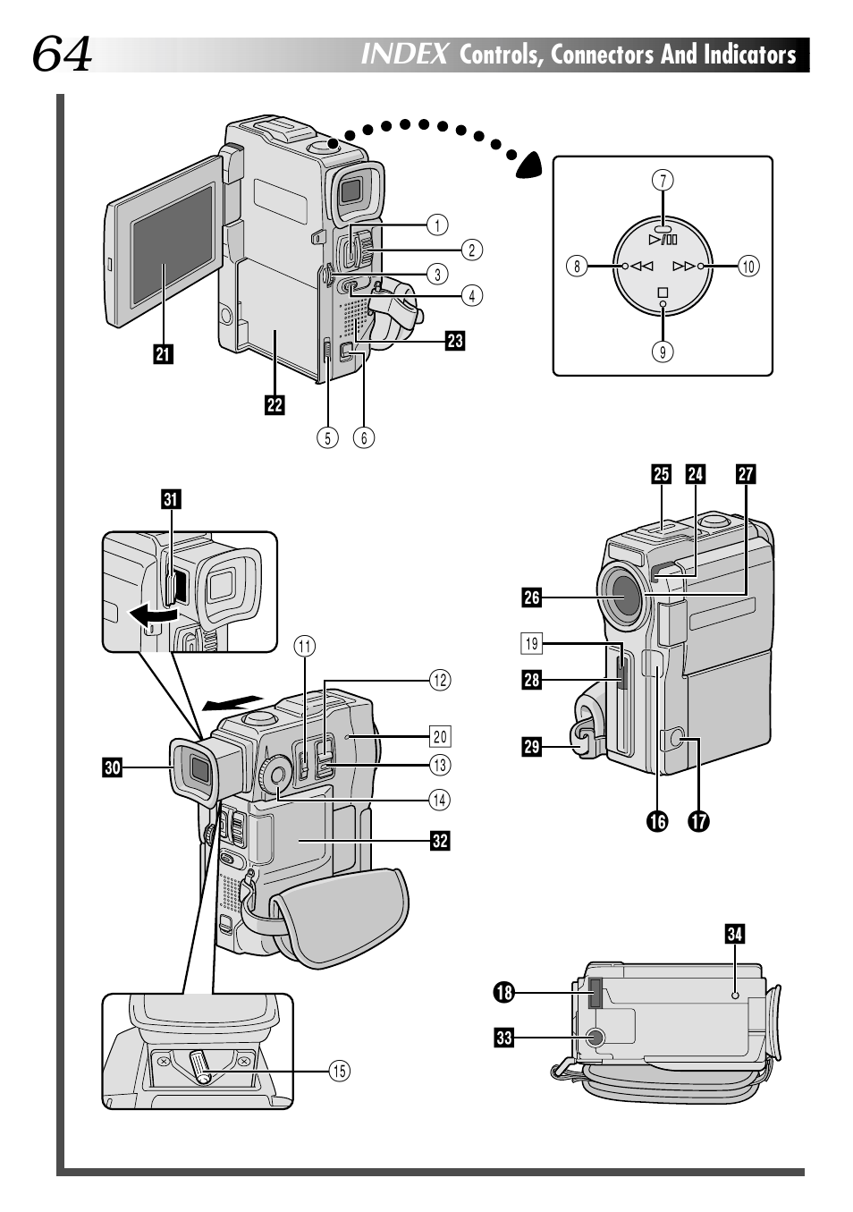 Index, Controls, connectors and indicators | JVC LYT0633-001A User Manual | Page 64 / 76