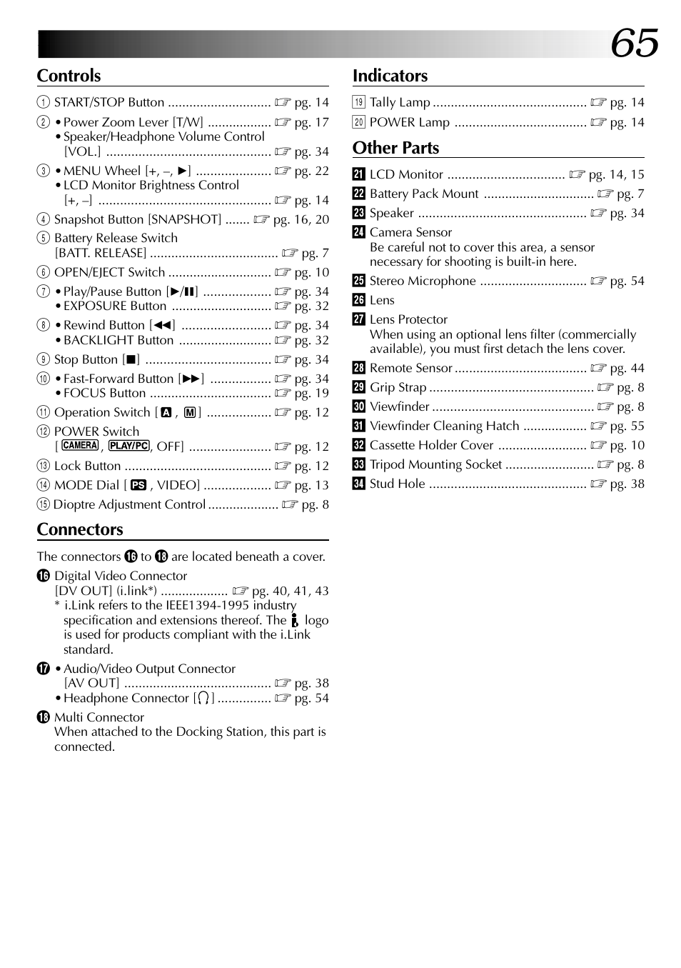 Controls, Connectors, Indicators | Other parts | JVC LYT0633-001A User Manual | Page 65 / 76