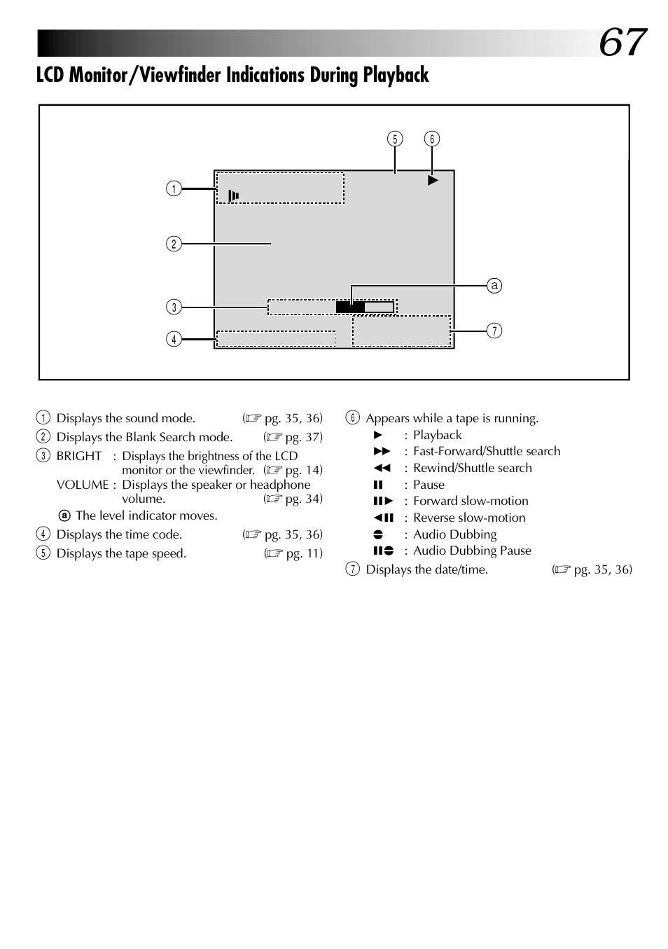 Lcd monitor/viewfinder indications during playback | JVC LYT0633-001A User Manual | Page 67 / 76