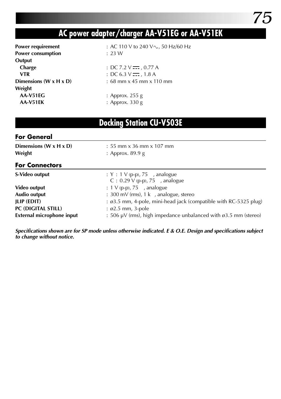 Ac power adapter/charger aa-v51eg or aa-v51ek, Docking station cu-v503e | JVC LYT0633-001A User Manual | Page 75 / 76