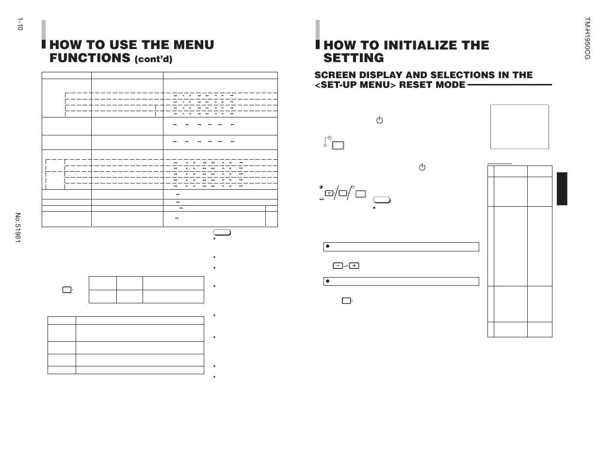 How to initialize the setting, How to use the menu functions, Cont’d) | JVC TM-H1950CG User Manual | Page 10 / 16