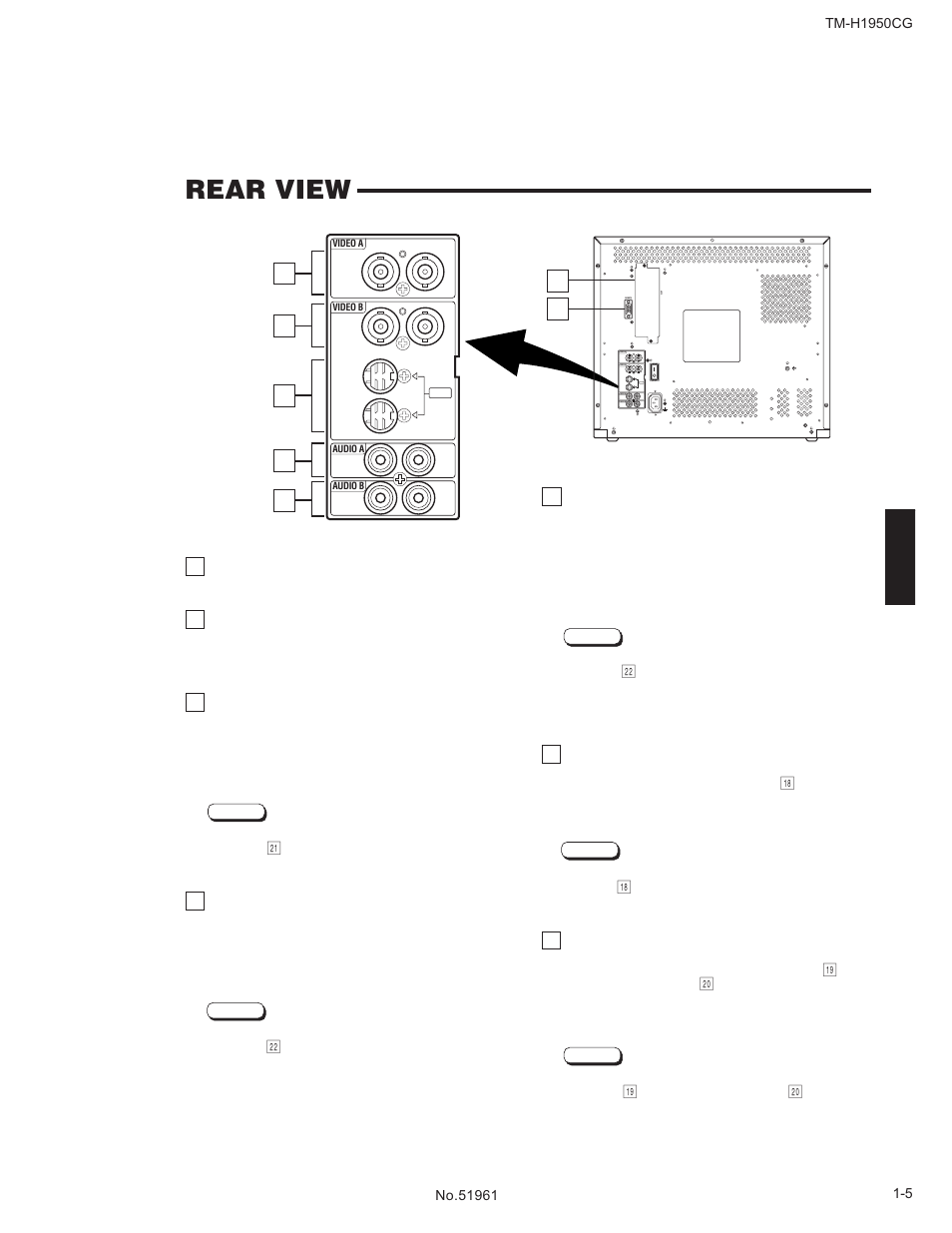 Rear view, Rear panel | JVC TM-H1950CG User Manual | Page 5 / 16