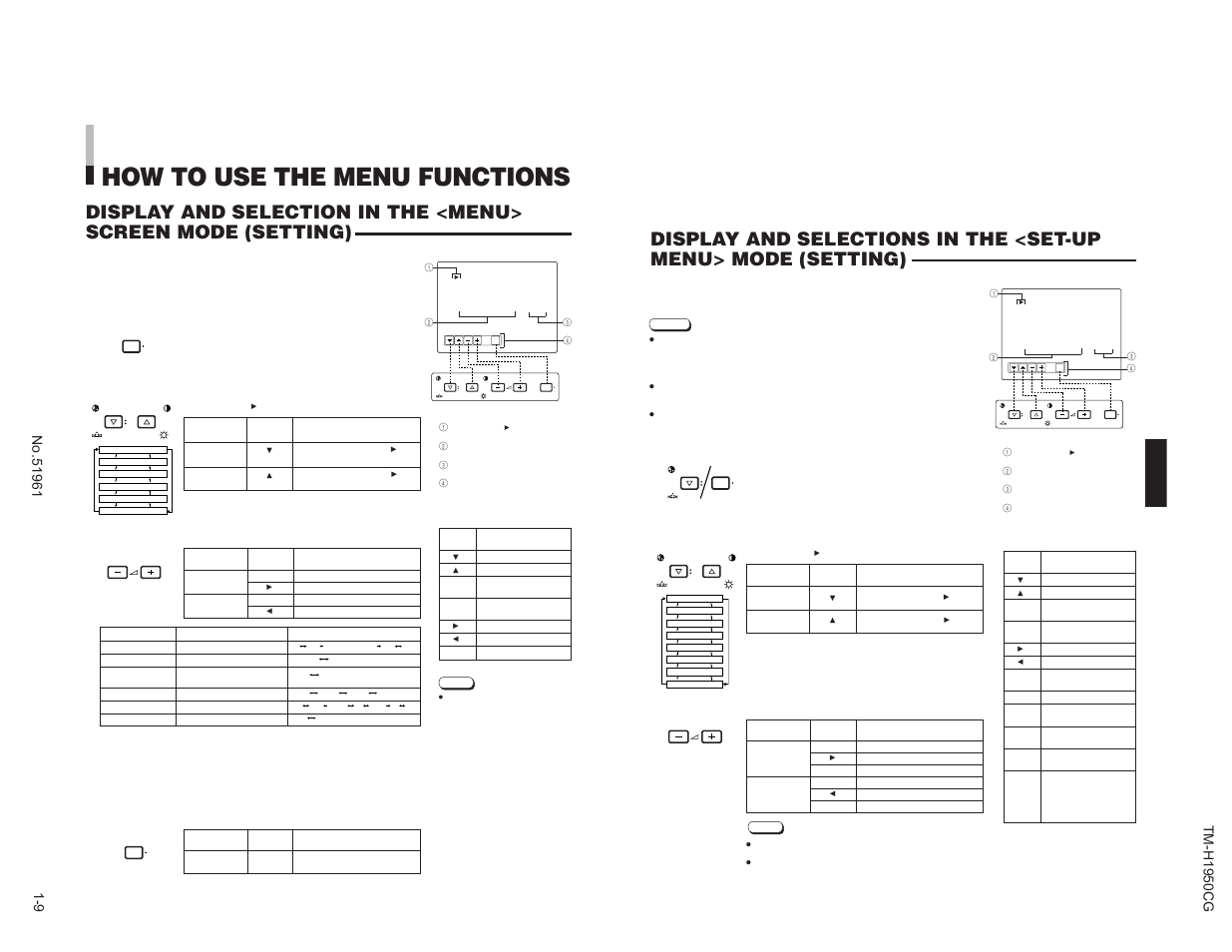 How to use the menu functions, Press the volume/select buttons to set, Press the menu button | JVC TM-H1950CG User Manual | Page 9 / 16