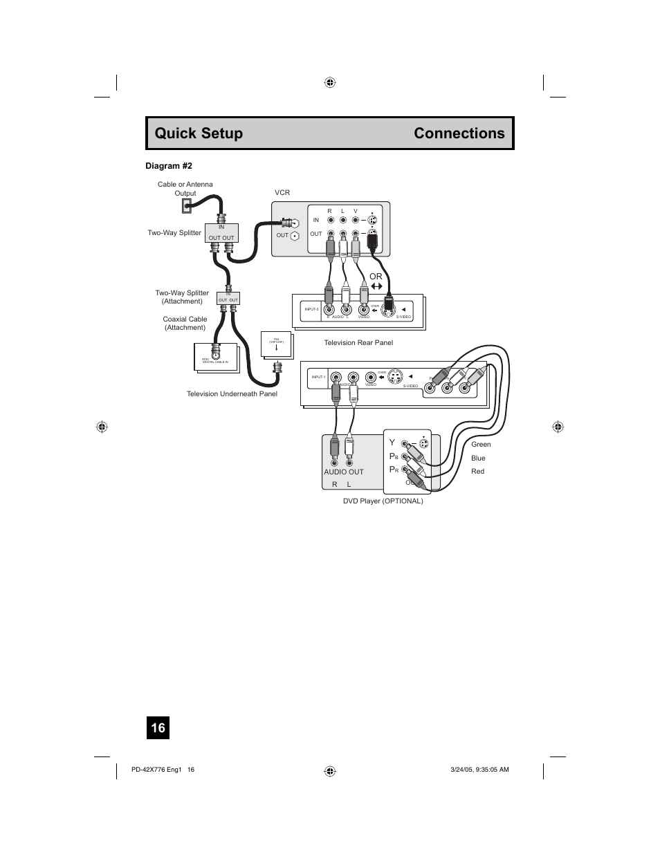 Quick setup connections, Diagram #2, Or y p | JVC 0305TNH-II-IM User Manual | Page 16 / 92