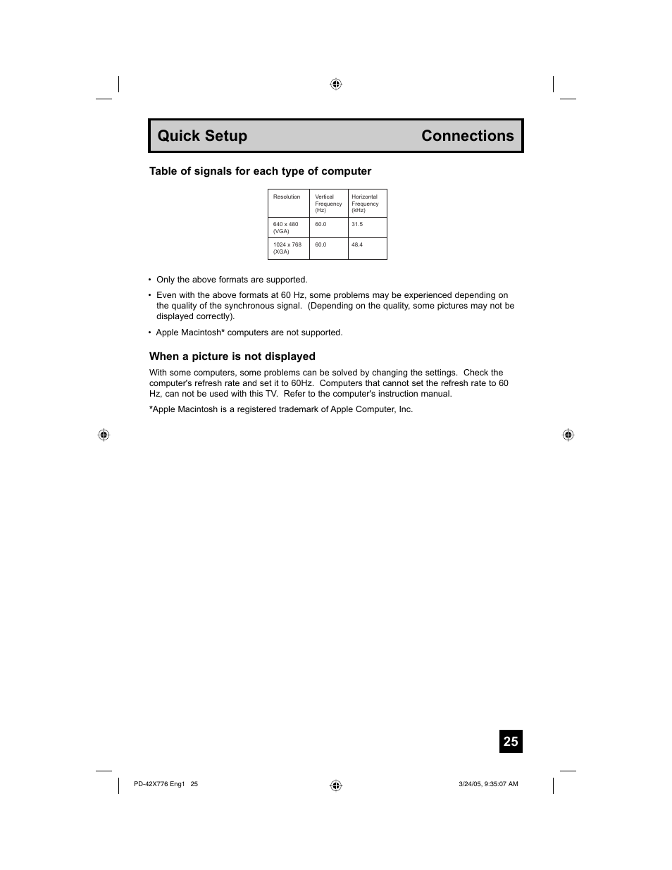Quick setup connections, Table of signals for each type of computer, When a picture is not displayed | JVC 0305TNH-II-IM User Manual | Page 25 / 92