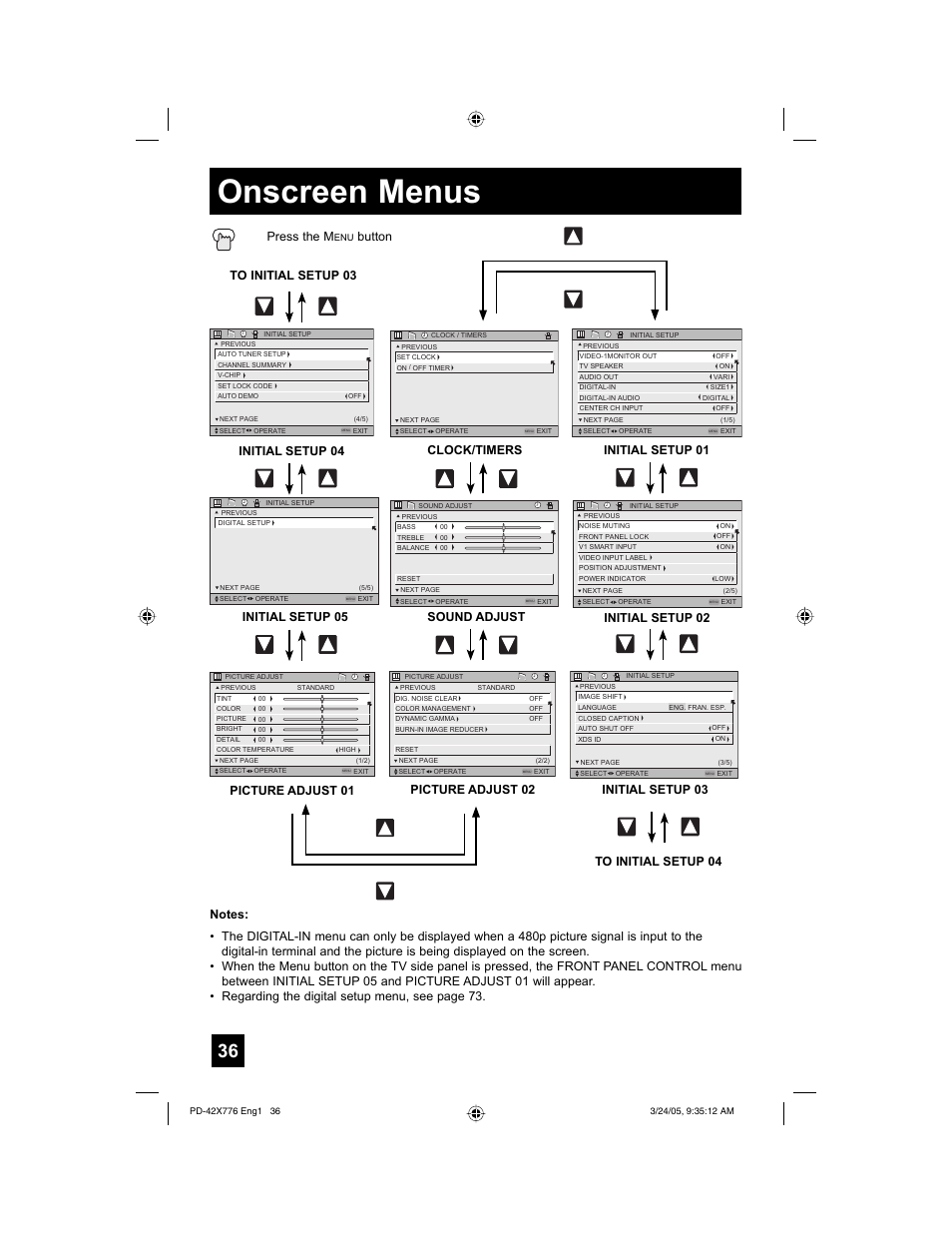 Onscreen menus, Press the m, Button | Clock/timers, Initial setup 03 initial setup 02, Initial setup 01, Initial setup 05 | JVC 0305TNH-II-IM User Manual | Page 36 / 92