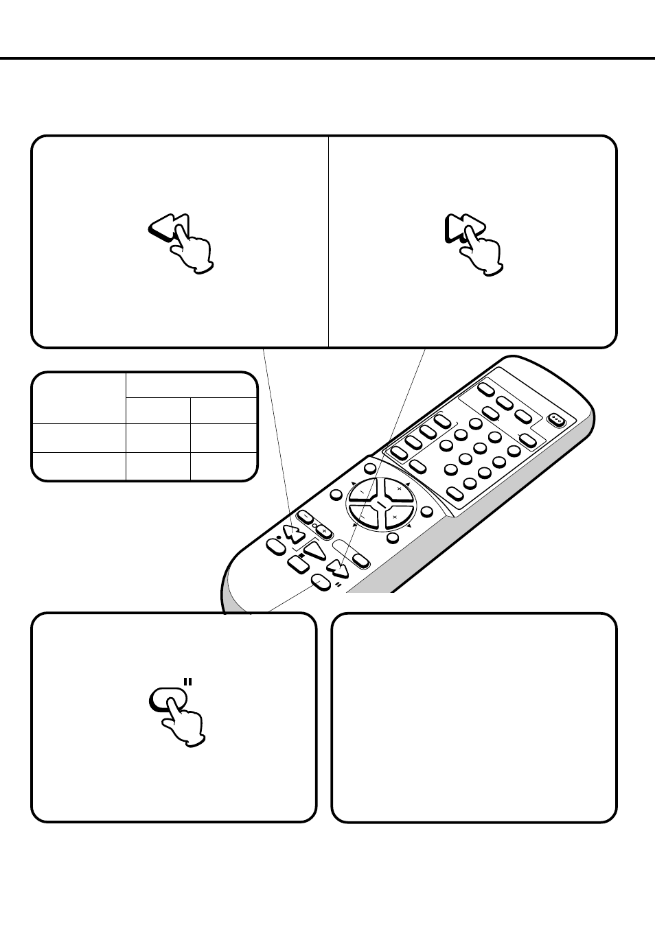 Special playback, Sqpb (s-vhs quasi playback), Speed search times | Rew ff pause | JVC TV 13142 User Manual | Page 37 / 54